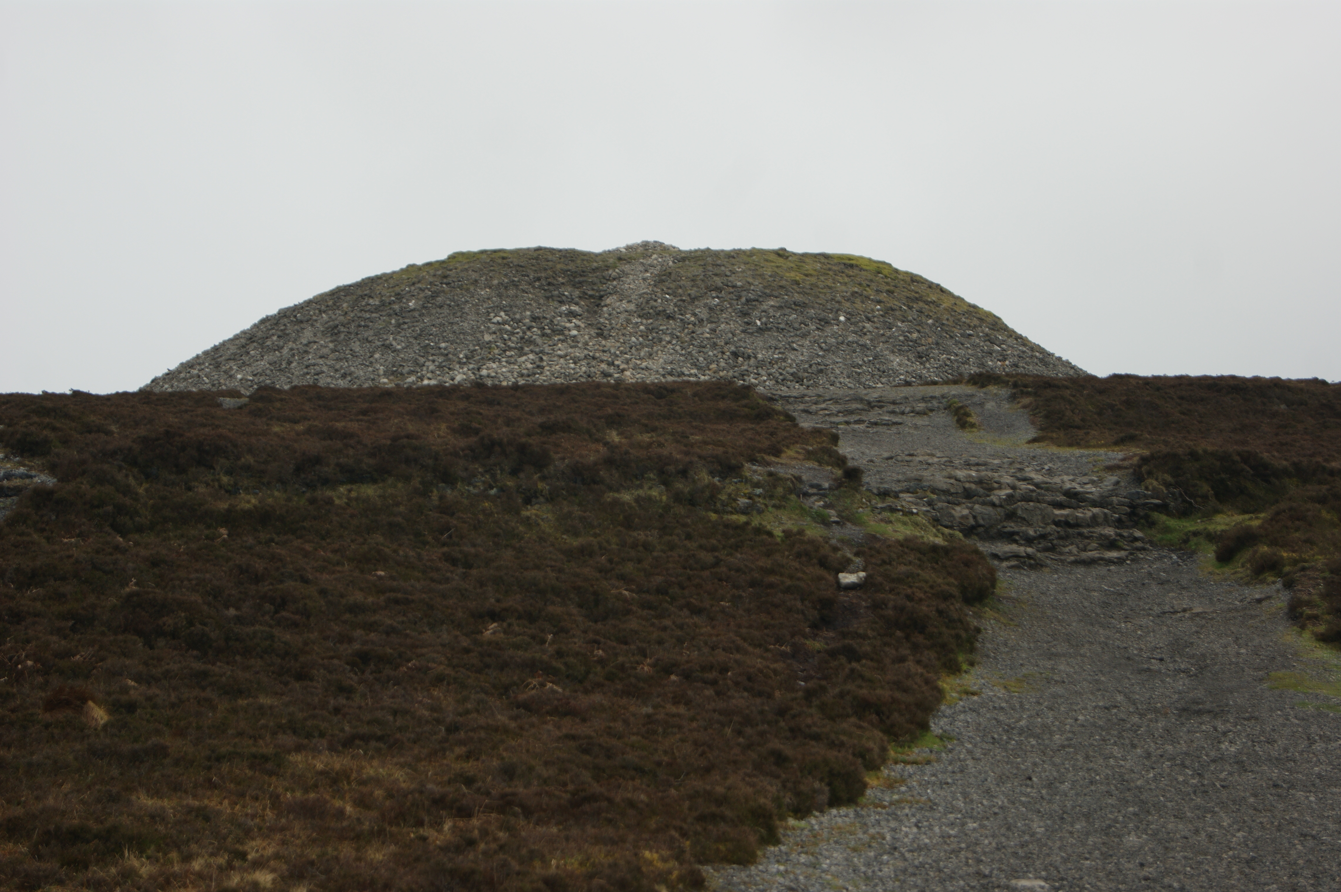 What to do in Galway