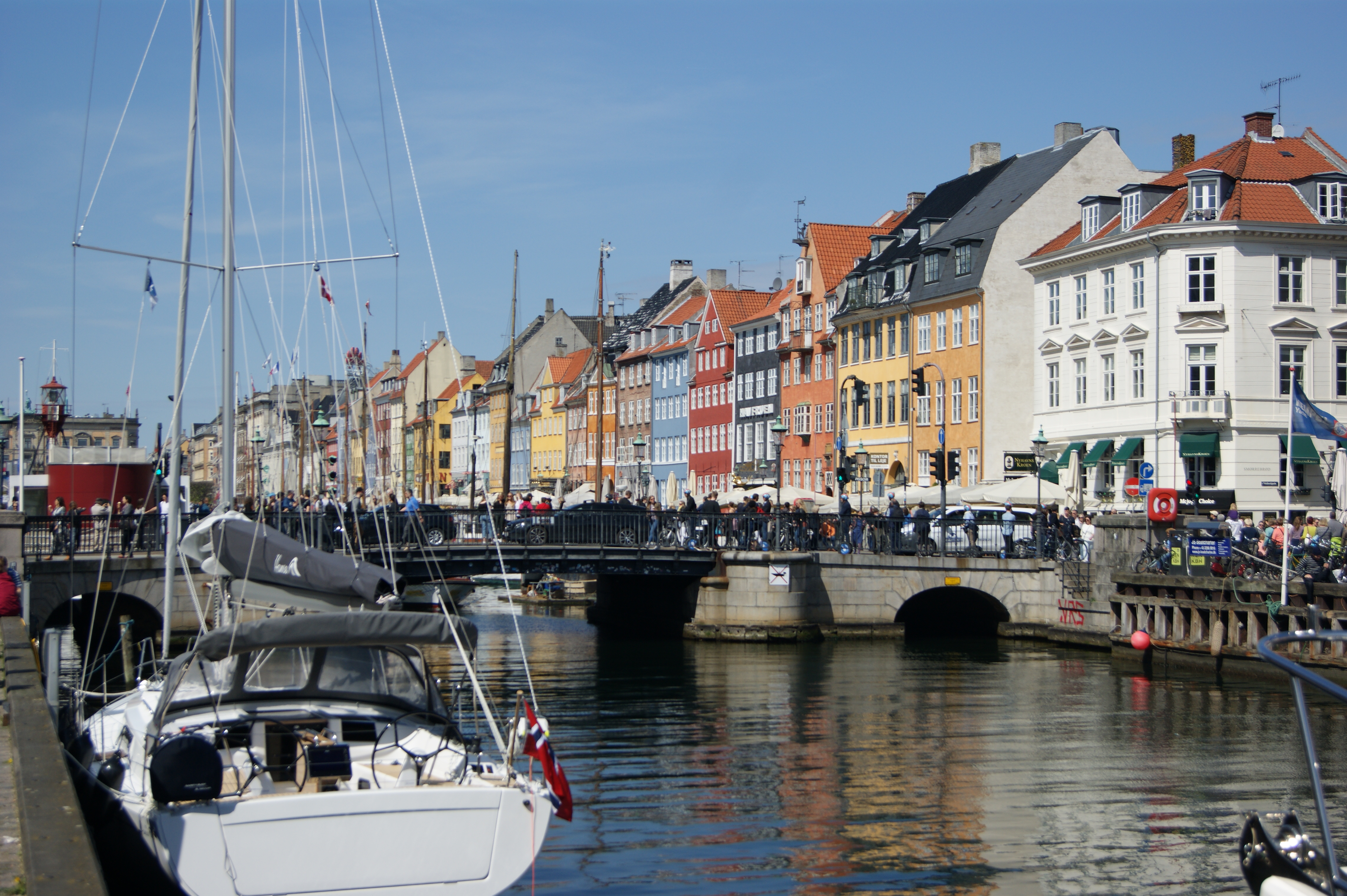 things to do in Copenhagen